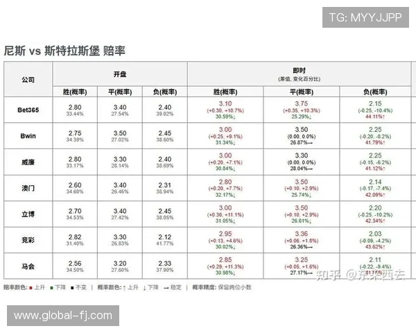 AG电子放分技巧与策略详解助你轻松提高中奖率 AG电子放分技巧与策略详解助你轻松提高中奖率