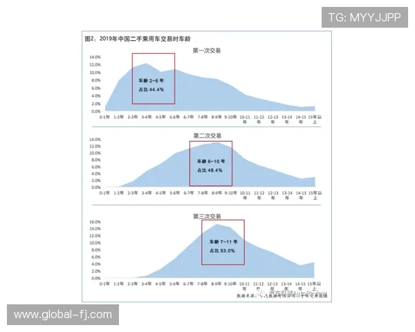 ag网址视讯最新运营动态:行业趋势与未来发展前瞻 ag网址视讯最新运营动态:行业趋势与未来发展前瞻