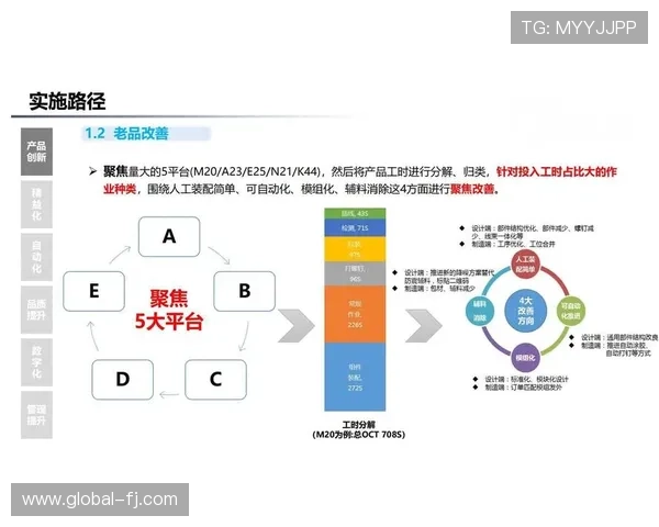 凯发国际网站客服服务全方位提升用户体验的专业支持方案 凯发国际网站客服服务全方位提升用户体验的专业支持方案