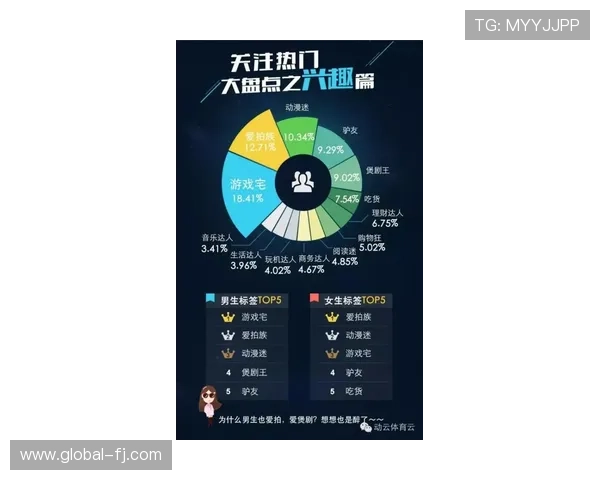 如何利用K8体育娱乐平台进行体育赛事的深度分析与数据挖掘 如何利用K8体育娱乐平台进行体育赛事的深度分析与数据挖掘